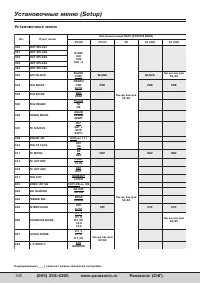 Страница 108