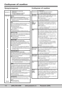 Страница 120