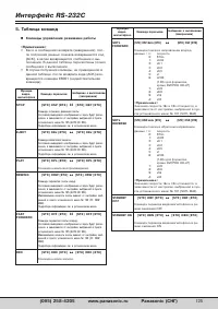Страница 125