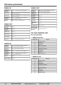 Страница 128