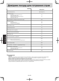 Страница 101