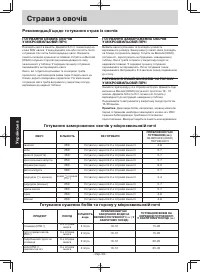 Страница 115