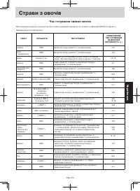 Страница 116