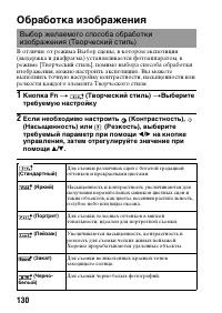 Страница 130