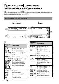 Страница 150
