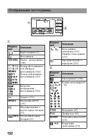 Страница 152