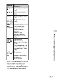 Страница 153