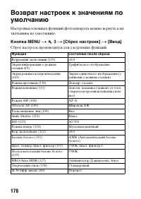 Страница 178