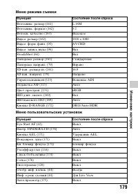 Страница 179