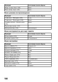 Страница 180