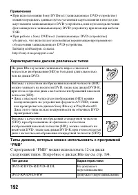 Страница 192