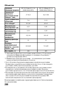 Страница 200