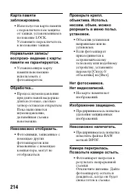 Страница 214