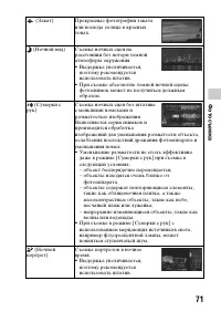 Страница 71