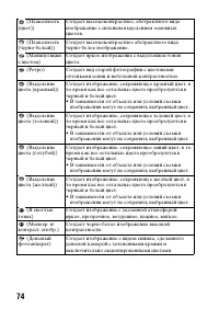 Страница 74