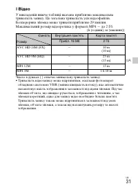 Страница 101