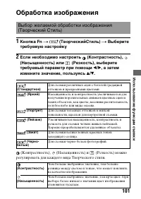 Страница 101