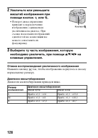 Страница 128