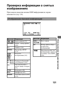 Страница 131