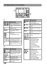 Страница 132