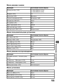 Страница 155