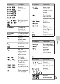 Страница 113