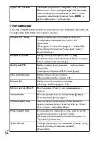 Страница 158