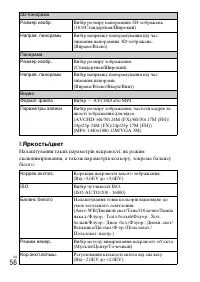 Страница 160