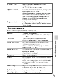 Страница 161