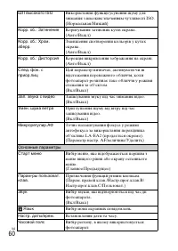 Страница 164