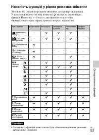 Страница 167
