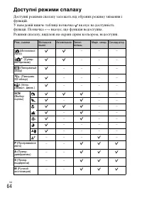 Страница 168