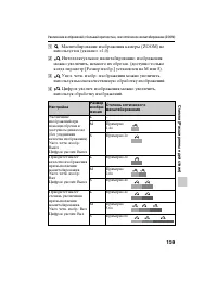 Страница 159