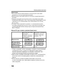 Страница 164