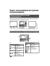 Страница 166