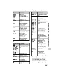 Страница 167