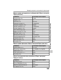 Страница 191