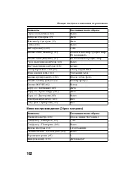 Страница 192