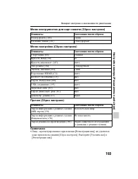 Страница 193