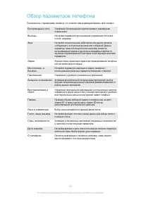 Страница 132