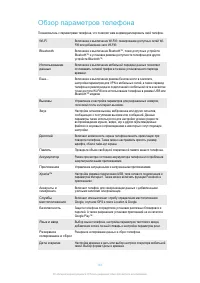 Страница 141