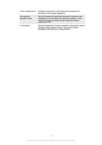 Страница 142