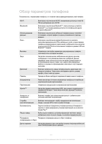 Страница 141