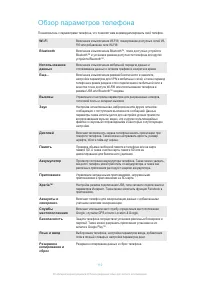 Страница 110