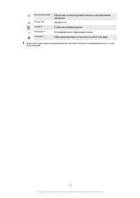 Страница 139