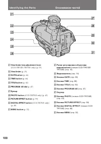 Страница 100