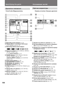 Страница 106