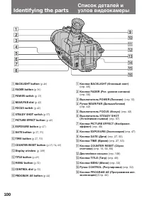 Страница 101