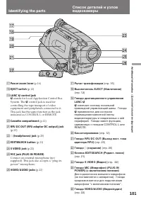 Страница 102