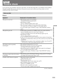 Страница 111